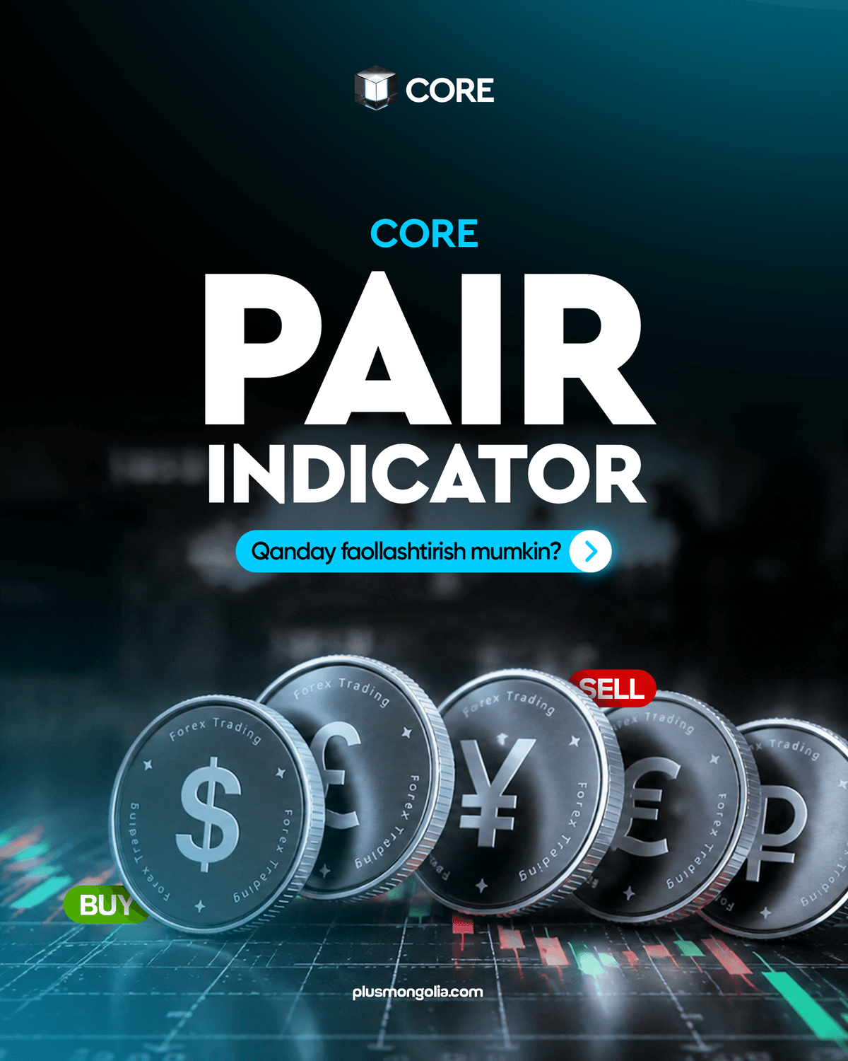 Pair Indicator